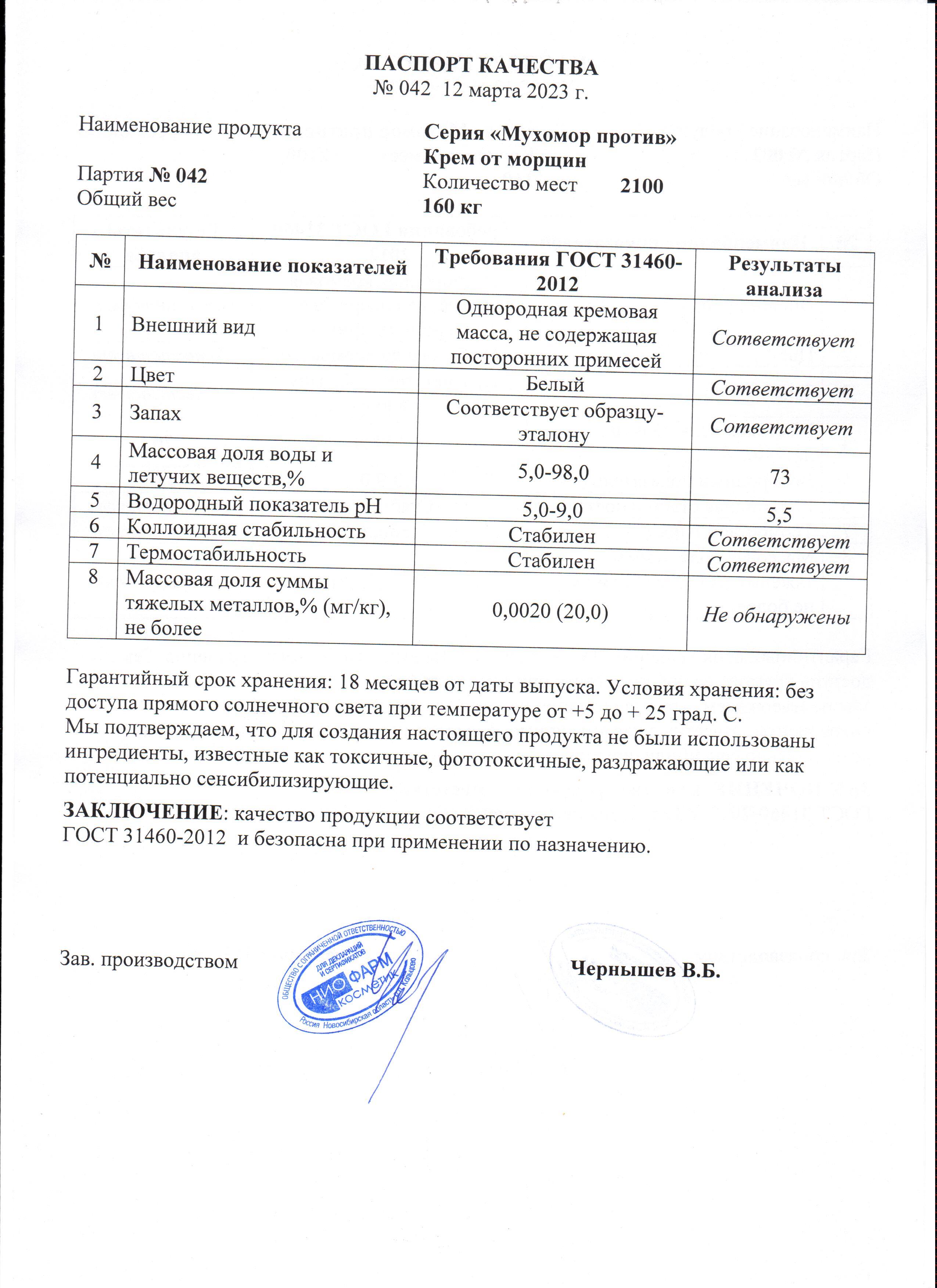 Паспорт №032023
